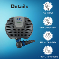 Kerry Electronics Teichpumpe 8000L, Eco Plus, 42Watt...
