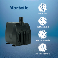 Wasserspielpumpe, Zimmerbrunnenpumpe 950l/h 230V kep0950n