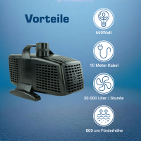 Teichpumpe, 30000l/h 230V  kep30000n - Retoure