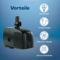 Wasserspielpumpe, Springbrunnenpumpe, 1500l/h kep1500l; 12V; AC