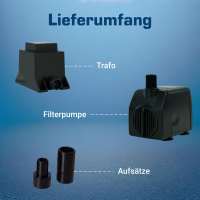 Wasserspielpumpe, Brunnenpumpe, 750l/h 12V kep0750l (Gebraucht)