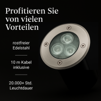 Bodenleuchte LED aus Edelstahl, 8 Farben RGB, 3 Power LEDs, 5,5W