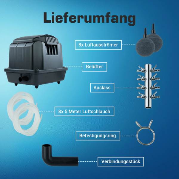 KEA3600 Belüfter / Luftpumpe / Membranpumpe für Teich & Aquarium 60l/min  3600l/