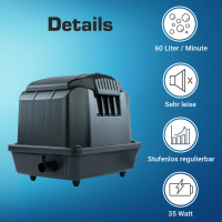 KEA3600 Belüfter / Luftpumpe / Membranpumpe für...
